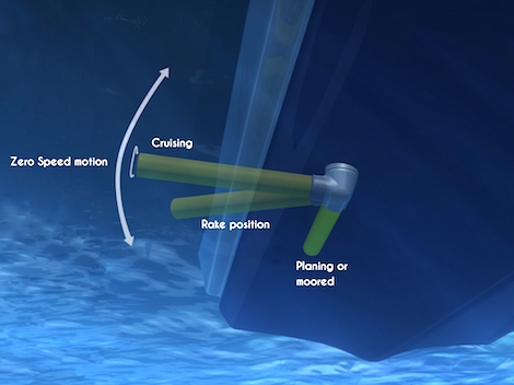 Image for article DMS Holland introduces RotorSwing Zero Speed